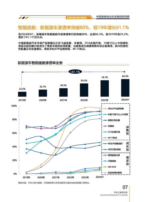 广州109起亚对未来市场的预测，名爵汽车品牌文化的传播